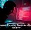 AI-Powered Phishing Scams Are Smarter Than Ever