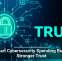 Smart Cybersecurity Spending Builds Stronger Trust